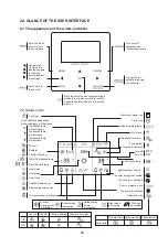 Preview for 35 page of HTW ECO-THERMAL Owner'S Manual