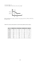 Preview for 58 page of HTW ECO-THERMAL Owner'S Manual