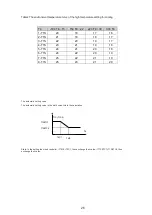 Preview for 59 page of HTW ECO-THERMAL Owner'S Manual