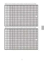 Preview for 86 page of HTW ECO-THERMAL Owner'S Manual