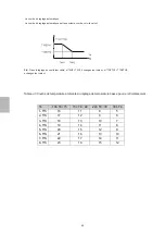 Preview for 87 page of HTW ECO-THERMAL Owner'S Manual