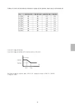 Preview for 88 page of HTW ECO-THERMAL Owner'S Manual