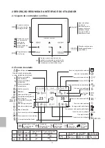 Preview for 93 page of HTW ECO-THERMAL Owner'S Manual