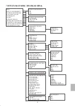 Preview for 113 page of HTW ECO-THERMAL Owner'S Manual