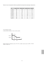 Preview for 117 page of HTW ECO-THERMAL Owner'S Manual