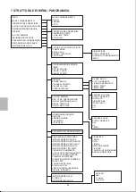 Preview for 142 page of HTW ECO-THERMAL Owner'S Manual