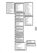 Preview for 143 page of HTW ECO-THERMAL Owner'S Manual