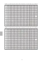 Preview for 144 page of HTW ECO-THERMAL Owner'S Manual