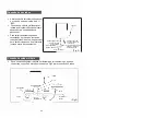 Preview for 37 page of HTW ESSENTIAL DIGITAL HTWTV100ESSDIG Owners And Installation Manual