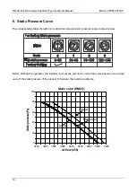 Preview for 20 page of HTW HIGH POWER HTWC200IX41T3 Owners And Installation Manual