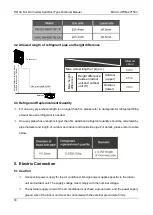 Preview for 34 page of HTW HIGH POWER HTWC200IX41T3 Owners And Installation Manual