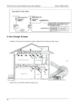 Preview for 36 page of HTW HIGH POWER HTWC200IX41T3 Owners And Installation Manual