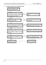 Preview for 40 page of HTW HIGH POWER HTWC200IX41T3 Owners And Installation Manual