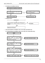 Preview for 43 page of HTW HIGH POWER HTWC200IX41T3 Owners And Installation Manual