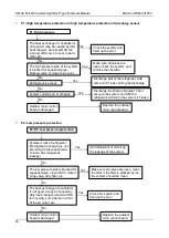 Preview for 46 page of HTW HIGH POWER HTWC200IX41T3 Owners And Installation Manual