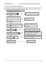 Preview for 47 page of HTW HIGH POWER HTWC200IX41T3 Owners And Installation Manual