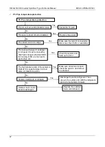 Preview for 48 page of HTW HIGH POWER HTWC200IX41T3 Owners And Installation Manual