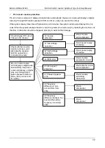 Preview for 49 page of HTW HIGH POWER HTWC200IX41T3 Owners And Installation Manual