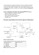 Preview for 12 page of HTW HTW-ATS-O-300VAX Owners And Installation Manual