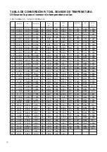 Preview for 38 page of HTW HTW-ATS-O-300VAX Owners And Installation Manual