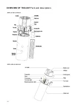 Preview for 48 page of HTW HTW-ATS-O-300VAX Owners And Installation Manual