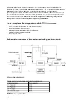 Preview for 50 page of HTW HTW-ATS-O-300VAX Owners And Installation Manual