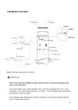 Preview for 53 page of HTW HTW-ATS-O-300VAX Owners And Installation Manual