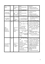 Preview for 65 page of HTW HTW-ATS-O-300VAX Owners And Installation Manual