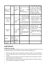 Preview for 66 page of HTW HTW-ATS-O-300VAX Owners And Installation Manual