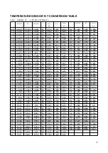 Preview for 73 page of HTW HTW-ATS-O-300VAX Owners And Installation Manual