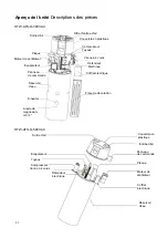 Preview for 84 page of HTW HTW-ATS-O-300VAX Owners And Installation Manual