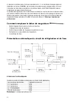 Preview for 86 page of HTW HTW-ATS-O-300VAX Owners And Installation Manual