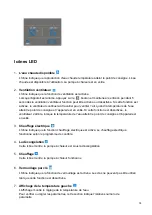 Preview for 97 page of HTW HTW-ATS-O-300VAX Owners And Installation Manual