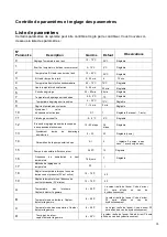 Preview for 99 page of HTW HTW-ATS-O-300VAX Owners And Installation Manual