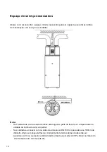 Preview for 124 page of HTW HTW-ATS-O-300VAX Owners And Installation Manual