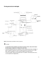 Preview for 125 page of HTW HTW-ATS-O-300VAX Owners And Installation Manual