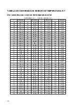 Preview for 146 page of HTW HTW-ATS-O-300VAX Owners And Installation Manual