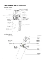 Preview for 156 page of HTW HTW-ATS-O-300VAX Owners And Installation Manual