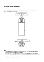 Preview for 160 page of HTW HTW-ATS-O-300VAX Owners And Installation Manual