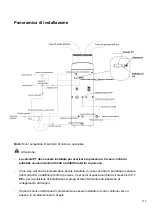 Preview for 161 page of HTW HTW-ATS-O-300VAX Owners And Installation Manual