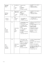 Preview for 174 page of HTW HTW-ATS-O-300VAX Owners And Installation Manual