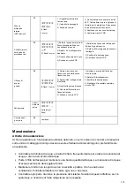 Preview for 175 page of HTW HTW-ATS-O-300VAX Owners And Installation Manual