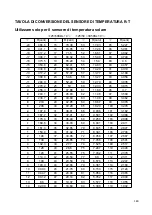 Preview for 183 page of HTW HTW-ATS-O-300VAX Owners And Installation Manual