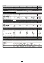 Preview for 9 page of HTW HTW-CLE-11NOXUAGLP-K Owners And Installation Manual