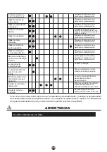 Preview for 27 page of HTW HTW-CLE-11NOXUAGLP-K Owners And Installation Manual