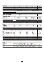 Preview for 33 page of HTW HTW-CLE-11NOXUAGLP-K Owners And Installation Manual