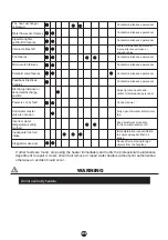 Preview for 51 page of HTW HTW-CLE-11NOXUAGLP-K Owners And Installation Manual