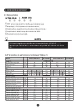 Preview for 56 page of HTW HTW-CLE-11NOXUAGLP-K Owners And Installation Manual