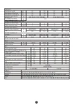 Preview for 57 page of HTW HTW-CLE-11NOXUAGLP-K Owners And Installation Manual