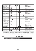 Preview for 75 page of HTW HTW-CLE-11NOXUAGLP-K Owners And Installation Manual